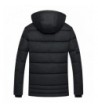 Designer Men's Down Jackets Outlet