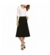 Women's Clothing Wholesale