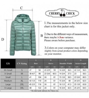 Cheap Designer Women's Down Jackets