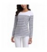 Popular Women's Tees Wholesale